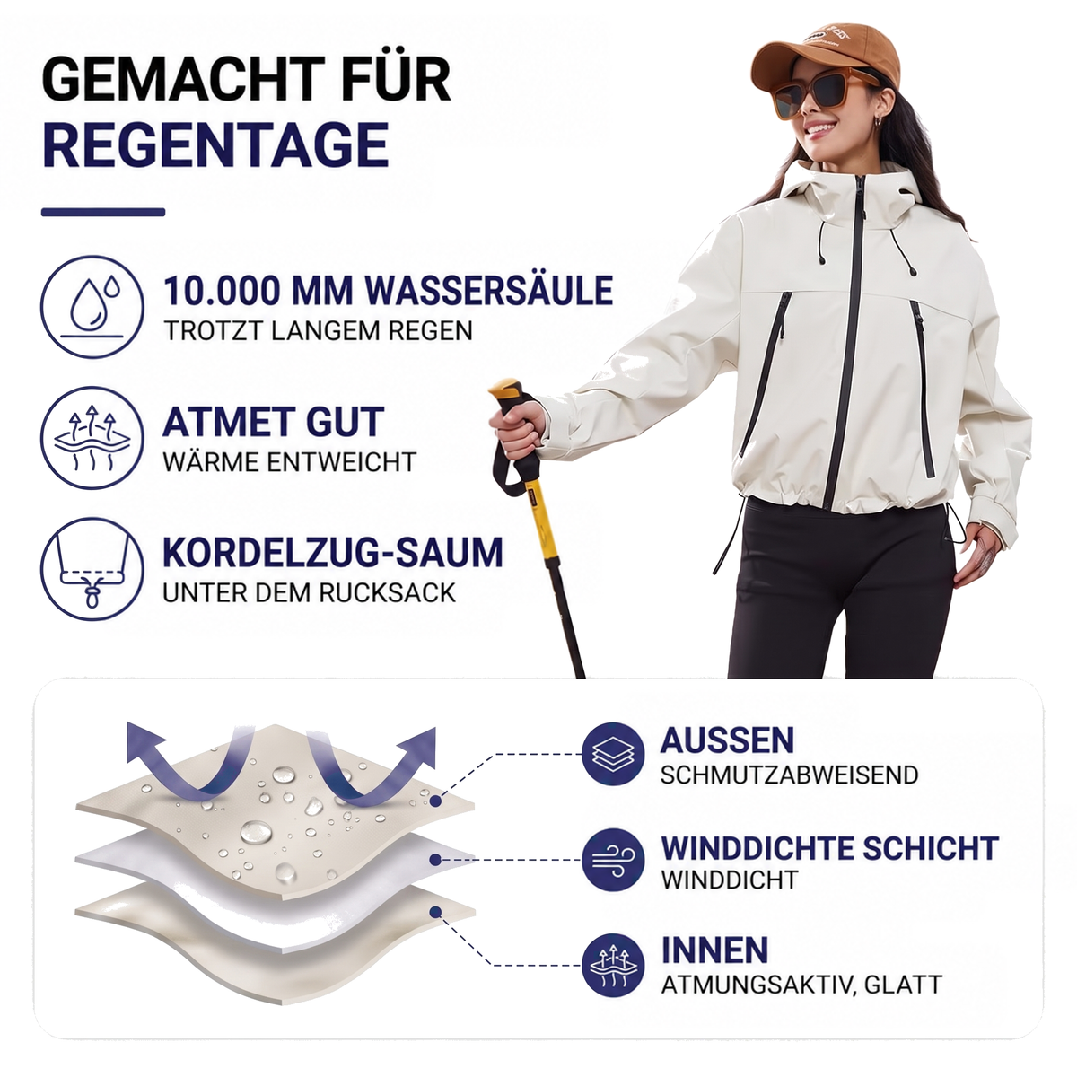 Infografik mit Frau in cremeweißer Jacke mit Wanderstock und Schichtaufbau des Gewebes mit Wassertropfen und Pfeilen 2
