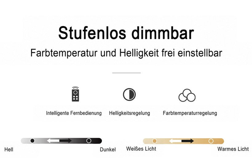 Infografik zur stufenlosen Dimmbarkeit mit Fernbedienung, Helligkeits- und Farbtemperaturregelung 15