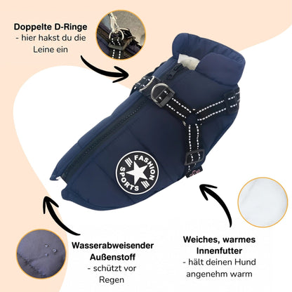 Marineblauer Mantel mit Pfeilen und Beschriftungen zu den Doppelringen, der wasserabweisenden Außenseite und dem weichen Innenfutter. 7