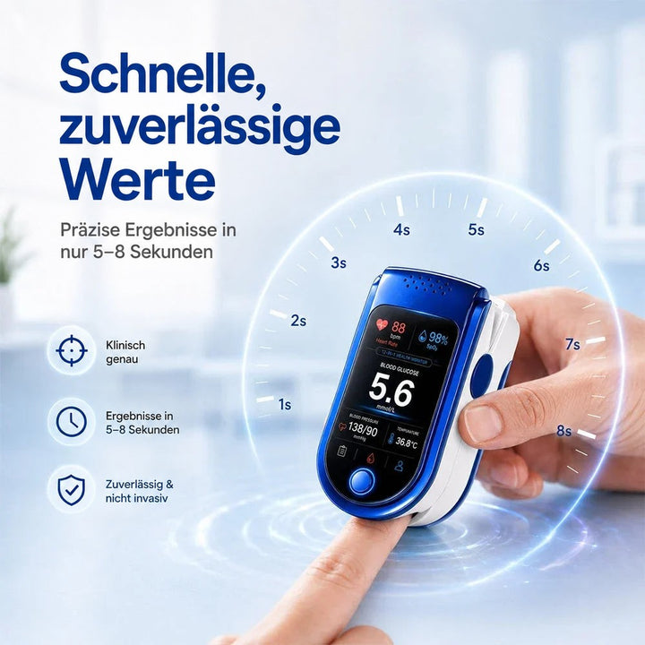 Ein Finger wird in das Messgerät gesteckt, umgeben von einer Sekundenskala von 1 bis 8 und drei Merkmals-Symbolen. 12