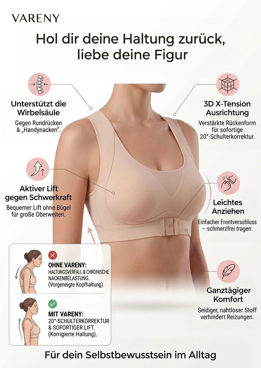 Infografik zum BH in Beige mit Seitenansicht am Model, Beschriftungen zu Haltung, Lift und Komfort sowie Vorher-nachher-Vergleich. 5