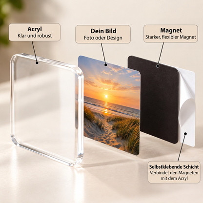 Aufbau eines Fotomagneten in Einzelschichten: klares Acryl, Bildmotiv, schwarzer Magnet und Klebefolie, beschriftet erklärt 3