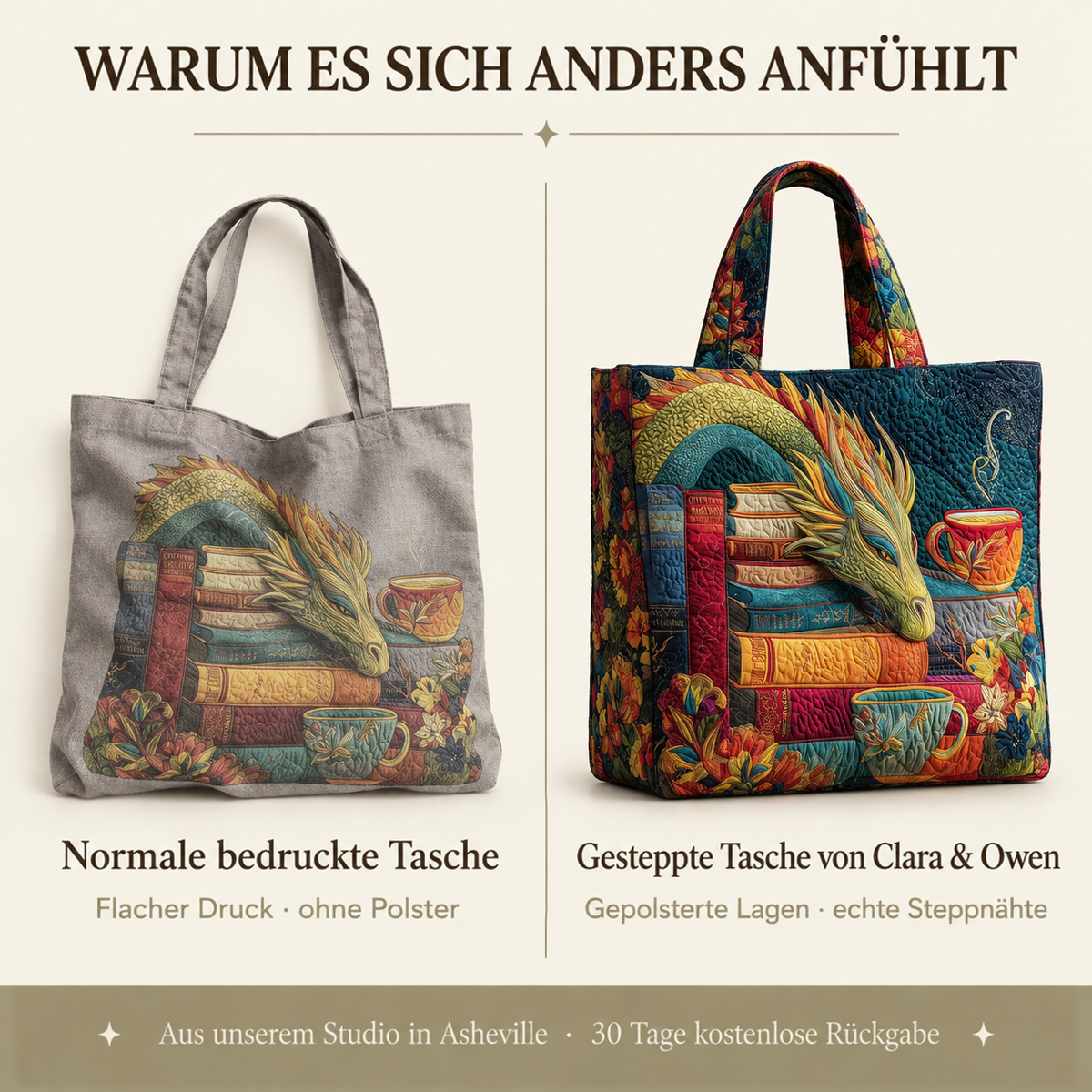 Vergleichsbild: links eine graue Tasche mit flachem Druck, rechts die dick gesteppte, farbenfrohe Tasche mit Drachen, Büchern und Teetassen. 4