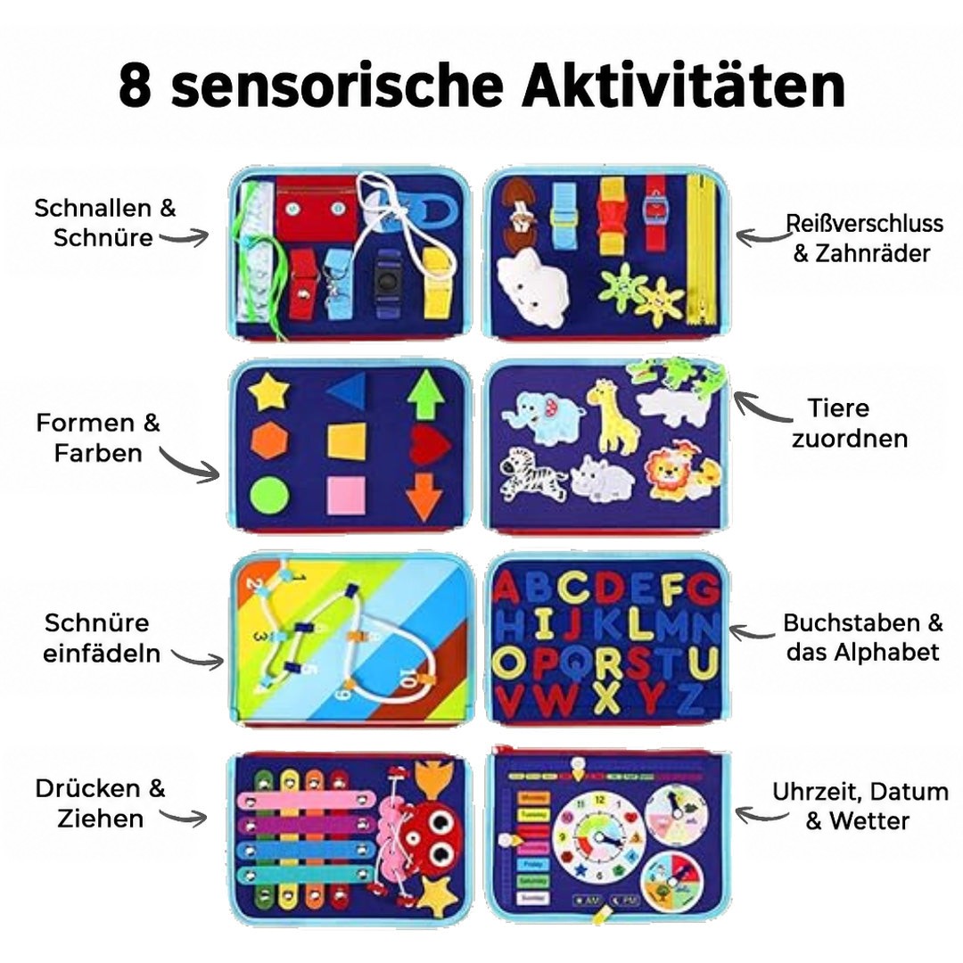 Übersicht der acht blauen Aktivitätsseiten des Filzbuchs mit kurzen Beschriftungen zu Schnallen, Formen, Buchstaben und Uhr 6