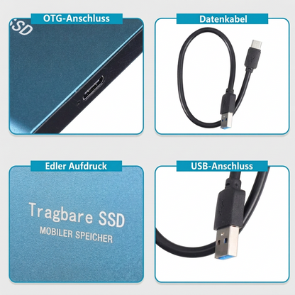 Vier Detailansichten: Anschlussbuchse, Kabel mit USB-A-Stecker, Gehäuseoberfläche der blauen SSD und USB-Stecker 7