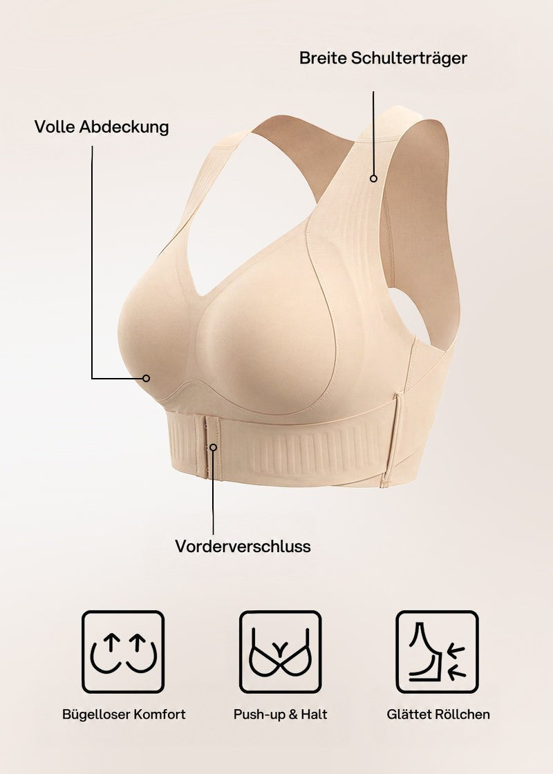 Freisteller des beigen BHs mit Beschriftungen zu breiten Trägern, voller Abdeckung und Frontverschluss sowie drei Symbolen zu Komfort und Halt. 17