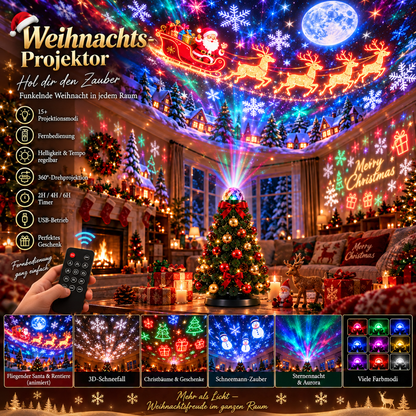 Übersicht mit Tannenbaum-Projektor, Fernbedienung in der Hand und sechs Projektionsmotiven vom fliegenden Weihnachtsmann bis 1