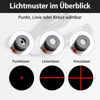 Nahaufnahmen der drei Linsenköpfe mit darunter gezeigten Lichtbildern: Punkt, gerade Linie und Kreuz 7
