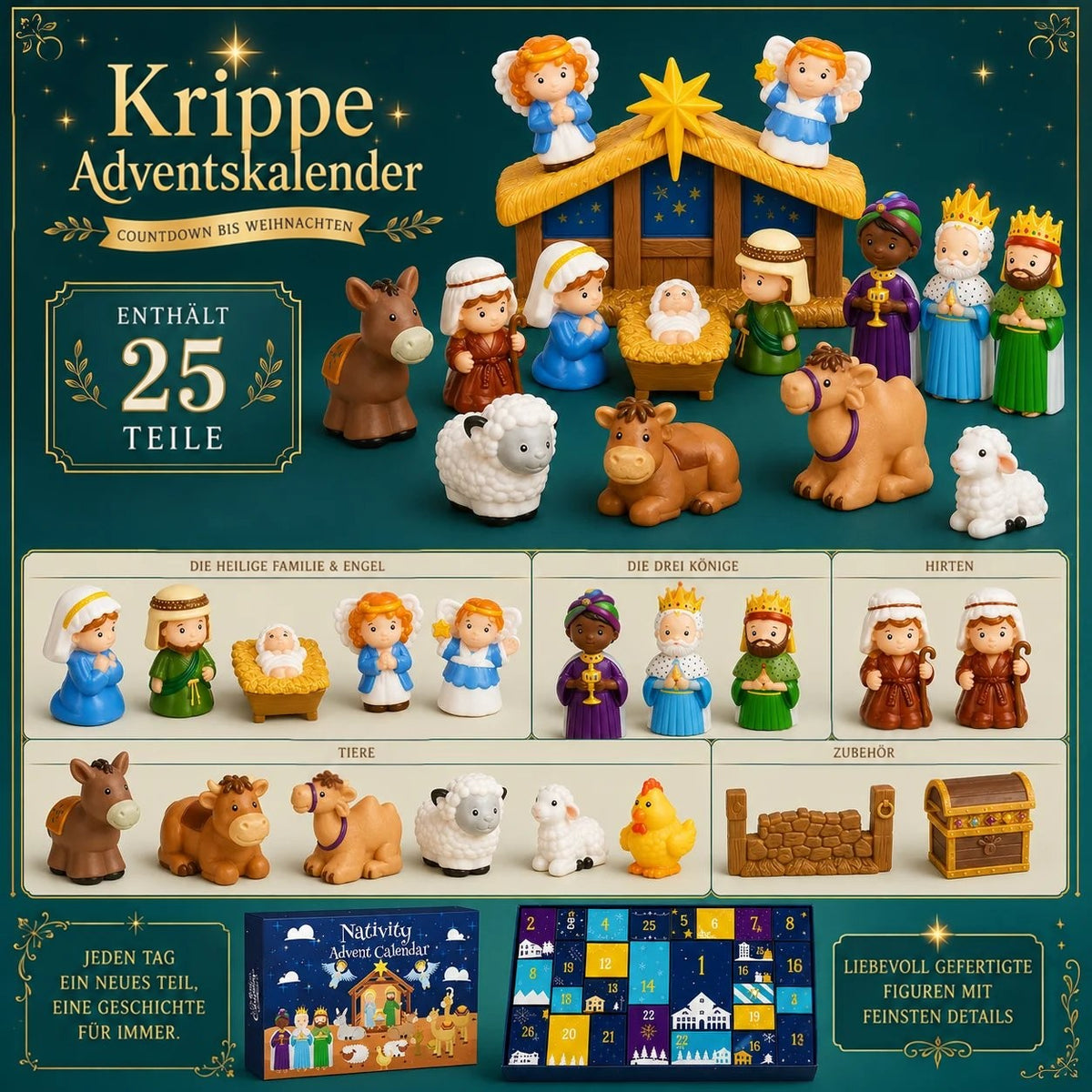 Übersicht aller Teile nach Gruppen: Heilige Familie, Könige, Hirten, Tiere und Zubehör 6