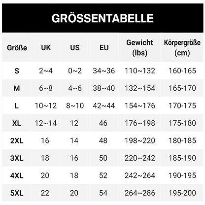 Größentabelle mit den Größen S bis 5XL und zugehörigen UK-, US- und EU-Größen sowie Gewichts- und Körpergrößenbereichen. 9