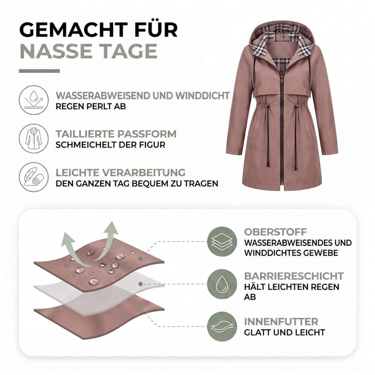 Infografik zur Jacke in Rosébraun mit Funktionssymbolen und Schichtaufbau des wasserabweisenden Gewebes 2
