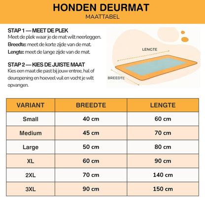 Größentabelle mit Messanleitung und Skizze einer Matte, die Breite und Länge für sechs Größen von Small bis 3XL auflistet. 9