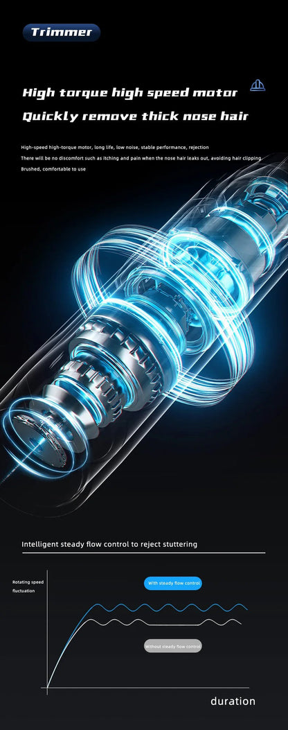 Elektrischer Nasenhaarschneider, hoher Drehmomentmotor, geräuscharm, präzise Haarentfernung.