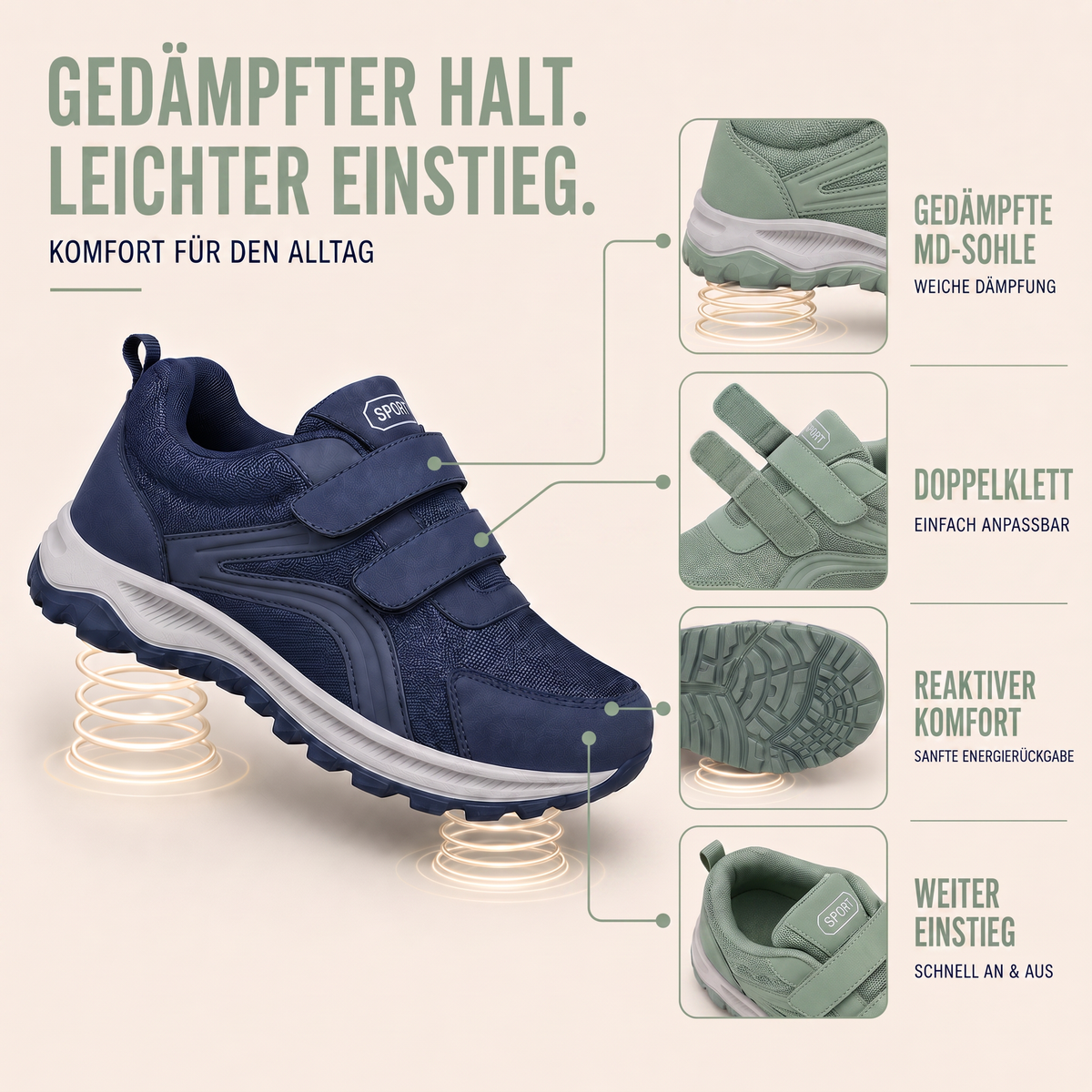 Infografik zum blauen Schuh mit Detailausschnitten zu Dämpfung, Doppelklett, Profilsohle und weitem Einstieg 2