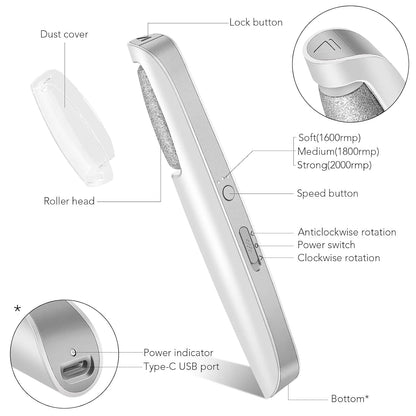 Beschriftete Detailansicht des Geräts mit Staubabdeckung, Rollenkopf, Tasten, Schalter und USB-C-Ladeanschluss unten. 5
