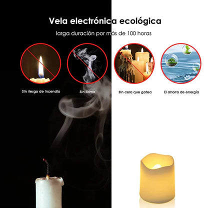 Ökologische LED-Kerze, flammenlos, energiesparend, lange Lebensdauer, sicher, weiß.