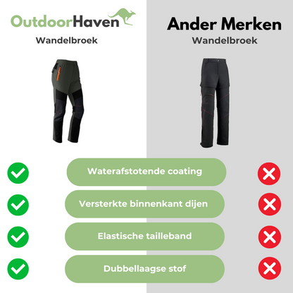 OutdoorHaven Wanderhose, schwarz, wasserabweisend, verstärkte Oberschenkel, elastischer Bund.