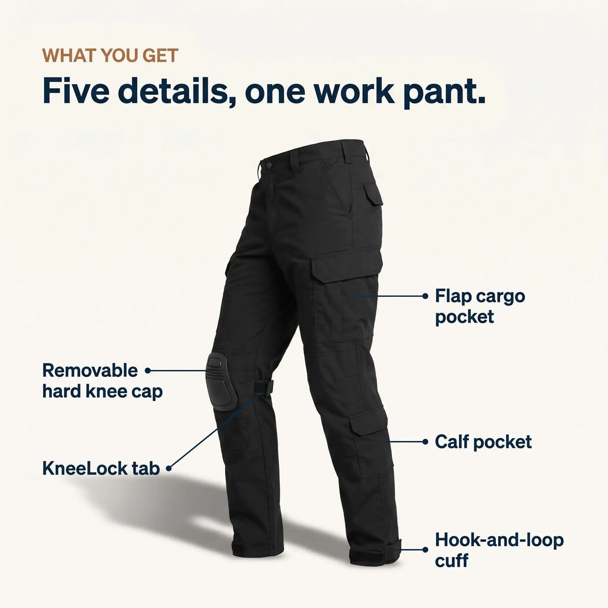 Schwarze Hose mit beschrifteten Details: Cargotasche, Wadentasche, abnehmbare harte Knieschale, Halteband am Knie und Klettbund am Saum. 5