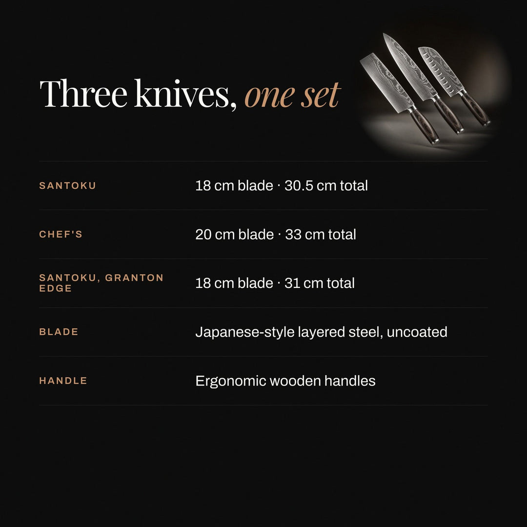 Infografik auf schwarzem Hintergrund mit einer Übersicht der drei Messer des Sets, ihren Klingen- und Gesamtlängen sowie Angaben zu Klinge und Griff. 4
