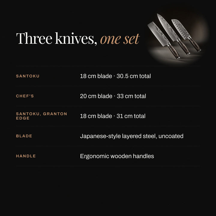 Infografik auf schwarzem Hintergrund mit einer Übersicht der drei Messer des Sets, ihren Klingen- und Gesamtlängen sowie Angaben zu Klinge und Griff. 4