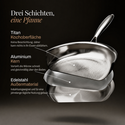 Hand-Hammered Titanium Wok Pan with Flat Bottom 4