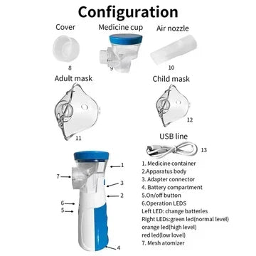 Portable Mesh Nebulizer for Adults and Kids - Quiet USB Rechargeable Inhaler 8