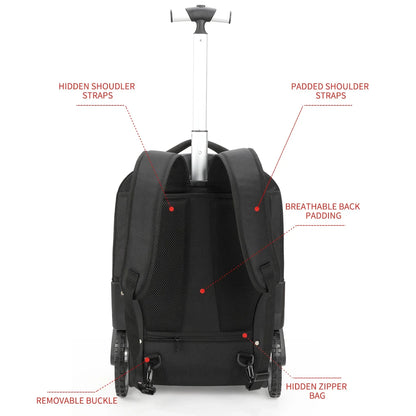 Gepäck-Rucksack | Rollbar | Reißverschlüsse | Leicht | Schwarz-Luzern Mode