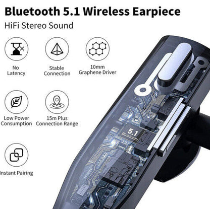 Drahtloses Bluetooth 5.1 Headset mit Dual Mic - RoadMic Pro