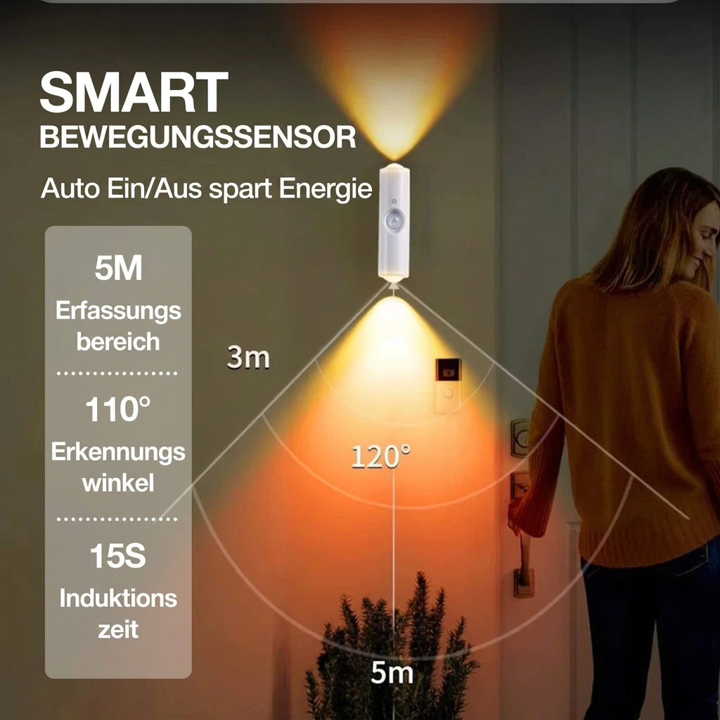 Kabellose LED Wandleuchten mit Bewegungssensor und Farbwechsel, 3er Set