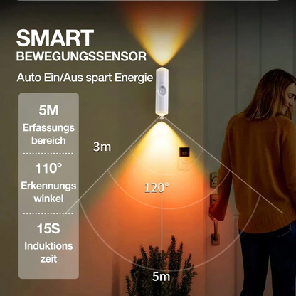Kabellose LED Wandleuchten mit Bewegungssensor und Farbwechsel, 3er Set