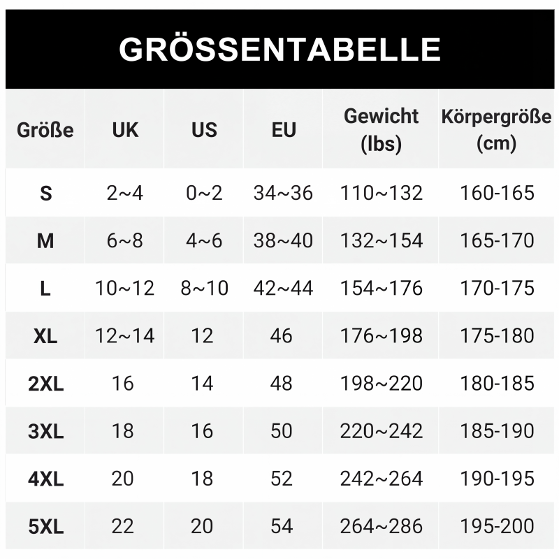 Größentabelle mit Größen S bis 5XL und Entsprechungen in UK, US und EU sowie Gewicht und Körpergröße. 9
