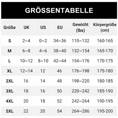 Größentabelle mit Größen S bis 5XL und Entsprechungen in UK, US und EU sowie Gewicht und Körpergröße. 9