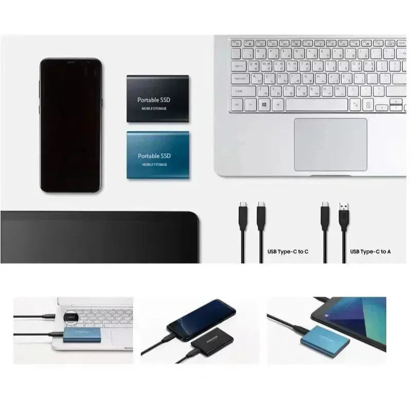 Flat Lay mit Smartphone, zwei SSDs, Laptop und USB-C-Kabeln, darunter drei Bilder der SSD an Laptop, Handy und Tablet. 3