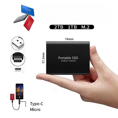 Schwarze SSD liegt auf einer Handfläche und zeigt die kompakte Größe, daneben Anschlussvarianten USB und USB-C. 4