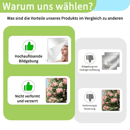 Vergleichsgrafik: links scharfe, unverzerrte Spiegelbilder mit Daumen nach oben, rechts verzerrte Bilder niedriger Auflösung mit Daumen nach unten. 10